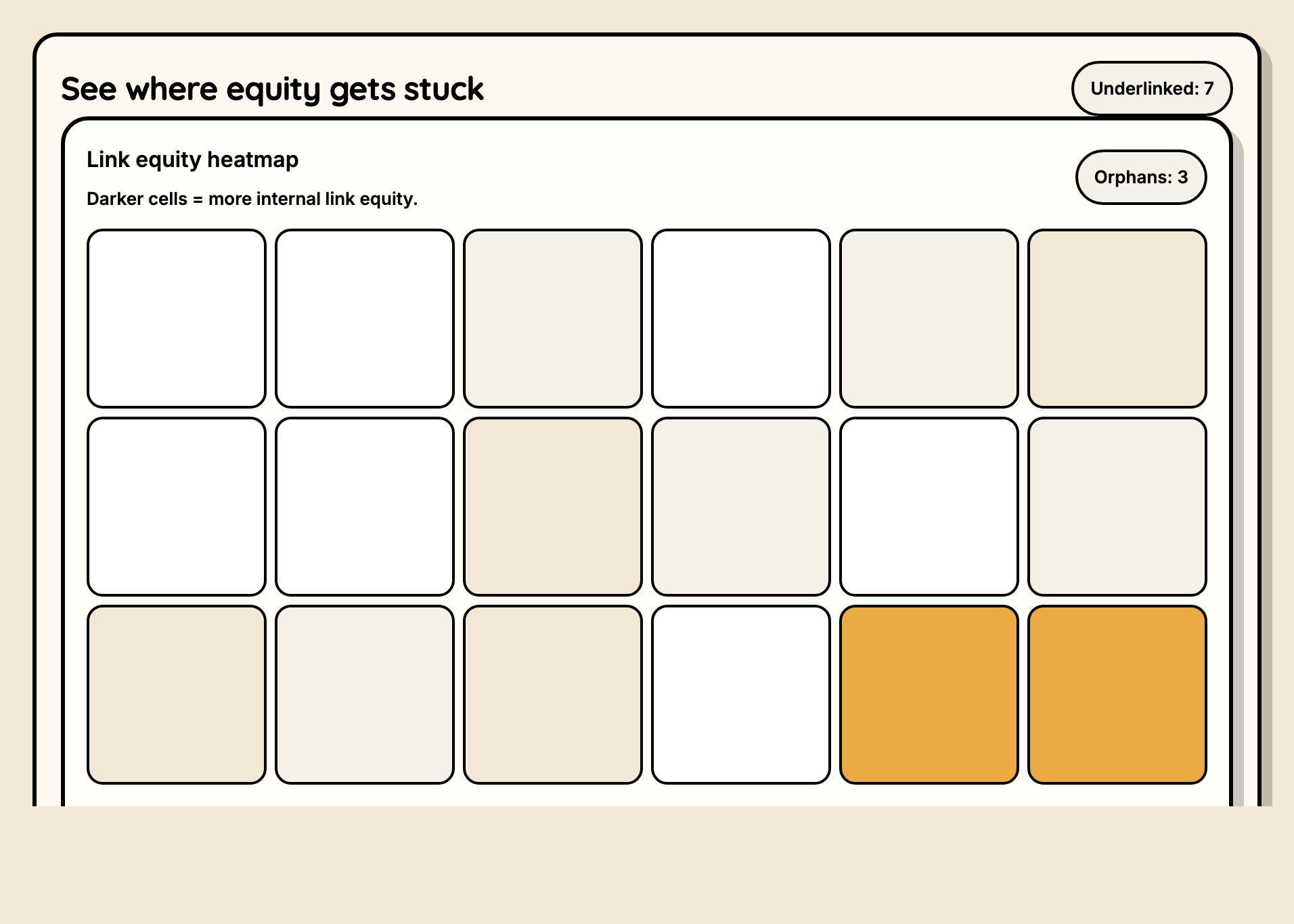 Link equity heatmap mockup